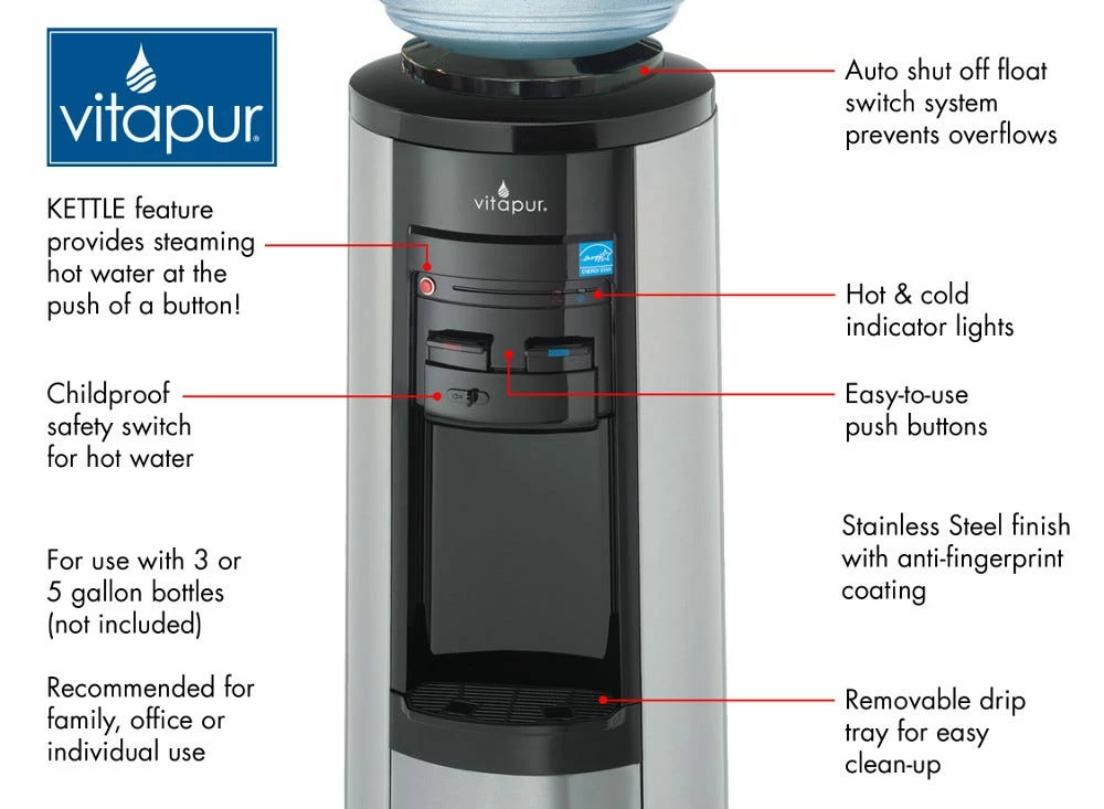 Vitapur Stainless Steel Top Load Floor Standing TriTemperature Water Dispenser VWD5446BLS - Kitchen Appliances 5 Vitapur Stainless Steel Top Load Floor Standing TriTemperature Water Dispenser VWD5446BLS - Kitchen Appliances - Image 3